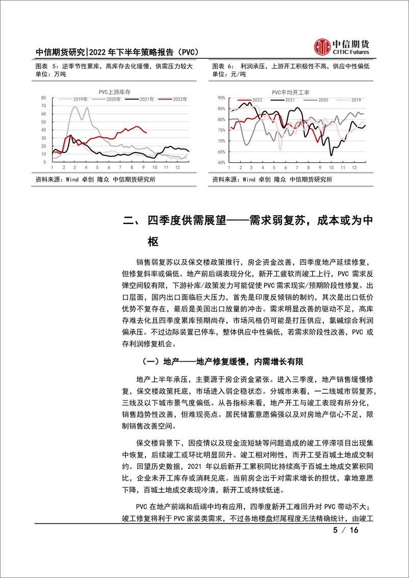 《2022年四季度策略报告（PVC）：需求弱复苏，成本或为中枢-20220926-中信期货-16页》 - 第6页预览图