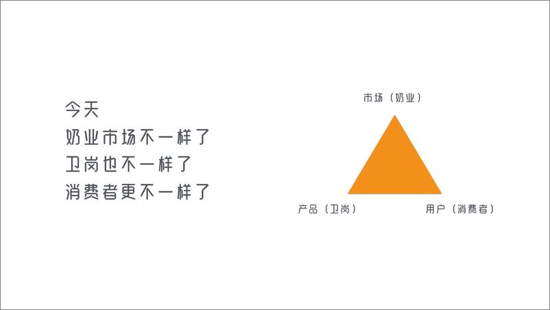 《【奥美】2019卫岗乳业品牌定位及核心单品传播推广方案》 - 第7页预览图