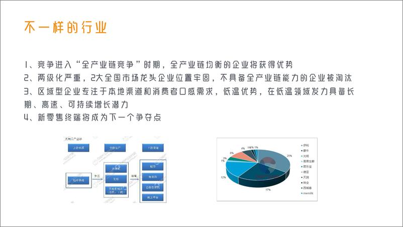 《【奥美】2019卫岗乳业品牌定位及核心单品传播推广方案》 - 第8页预览图