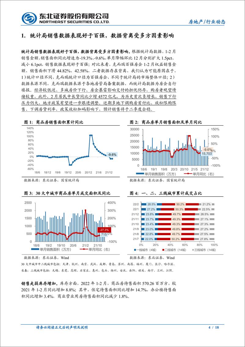 《2月房地产行业数据点评：施工投资支撑房地产投资超预期，基本面下行压力仍大-20220316-东北证券-18页》 - 第5页预览图