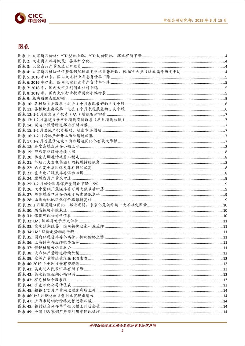 《基础材料行业大宗商品月度观察：需求相对平稳，价格整体有支撑-20190315-中金公司-21页》 - 第3页预览图