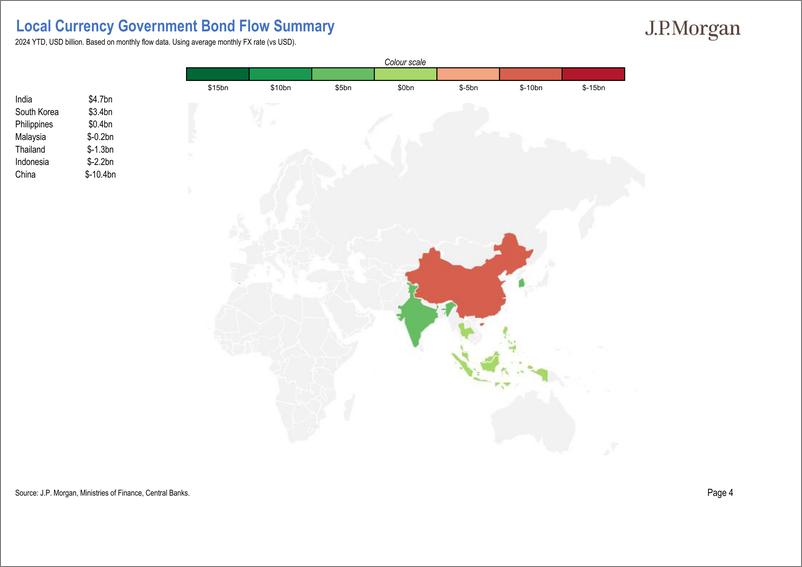 《JPMorgan Econ  FI-Asia Local Market Issuance and Flows Pack Chart pack of regi...-108577227》 - 第4页预览图