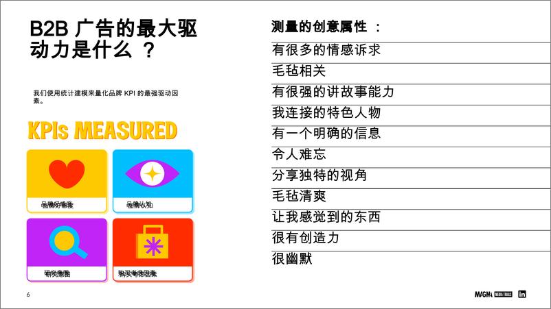 《教育行业：2024年B2B教学效果的调动因素报告(英译中)-241017-MAGNA-22页》 - 第6页预览图