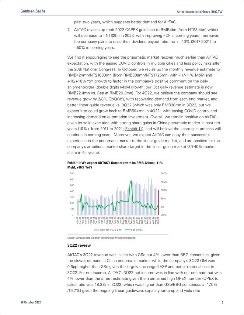 《Airtac International Group (1590.TW Seeing sign of demand recovery from the China pneumatic market in 4Q22; Buy (CL)》 - 第3页预览图