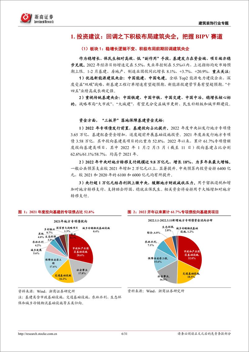 《建筑装饰行业专题报告：稳增长迎开门红、回调之下积极布局建筑央企，BIPV落地年看好赛道β-20220316-浙商证券-31页》 - 第7页预览图