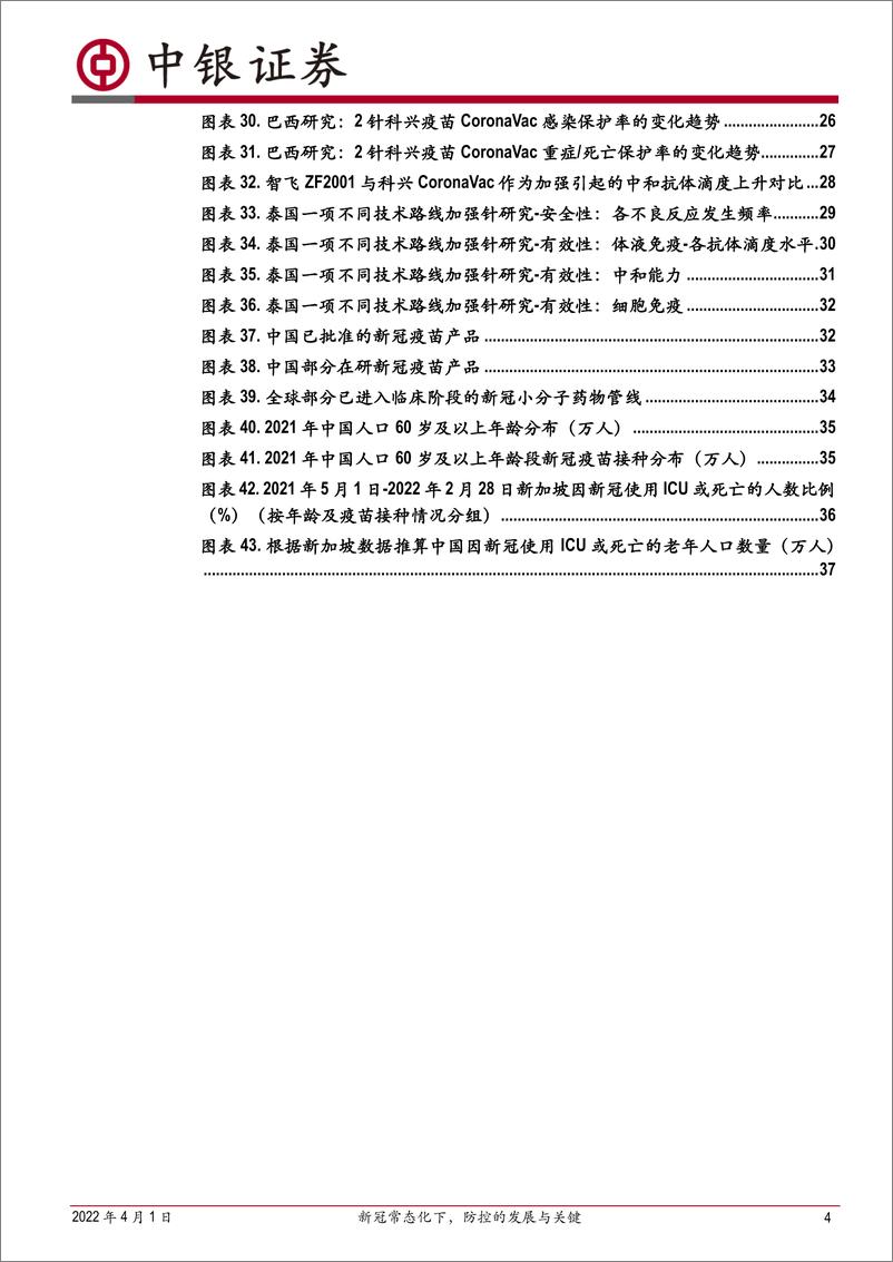 《医药生物行业深度：新冠常态化下，防控的发展与关键，新冠疫情回顾和展望，以及疫苗药物机会-20220401-中银国际-45页》 - 第5页预览图