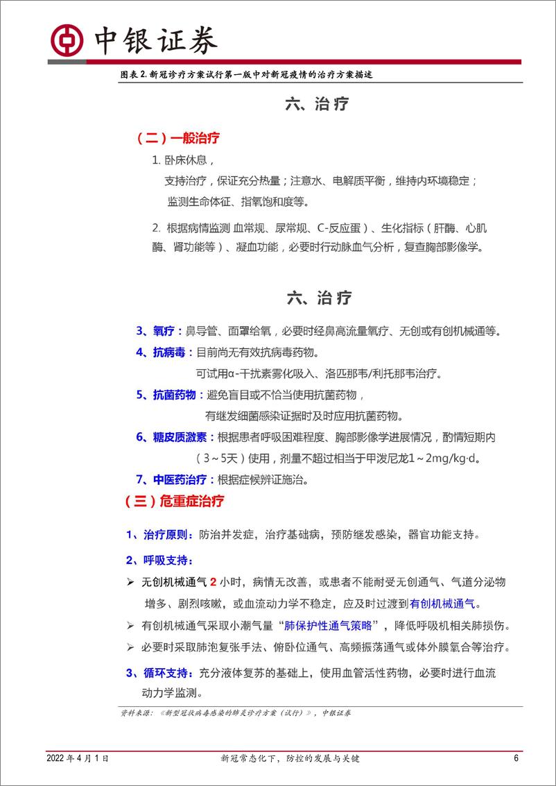 《医药生物行业深度：新冠常态化下，防控的发展与关键，新冠疫情回顾和展望，以及疫苗药物机会-20220401-中银国际-45页》 - 第7页预览图