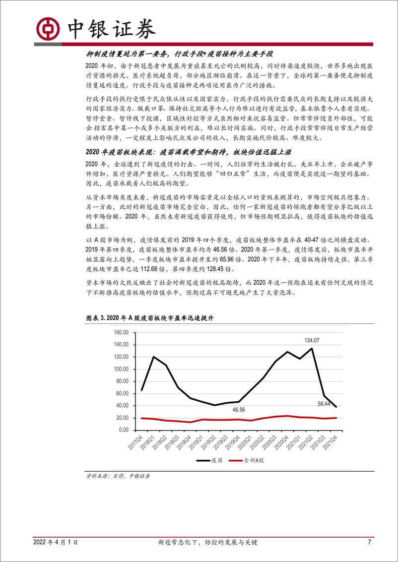 《医药生物行业深度：新冠常态化下，防控的发展与关键，新冠疫情回顾和展望，以及疫苗药物机会-20220401-中银国际-45页》 - 第8页预览图