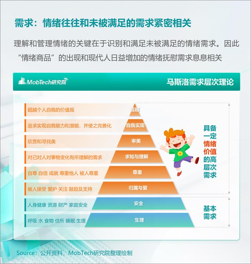 《2024年【情绪经济】消费人群洞察报告-1733231339662》 - 第6页预览图