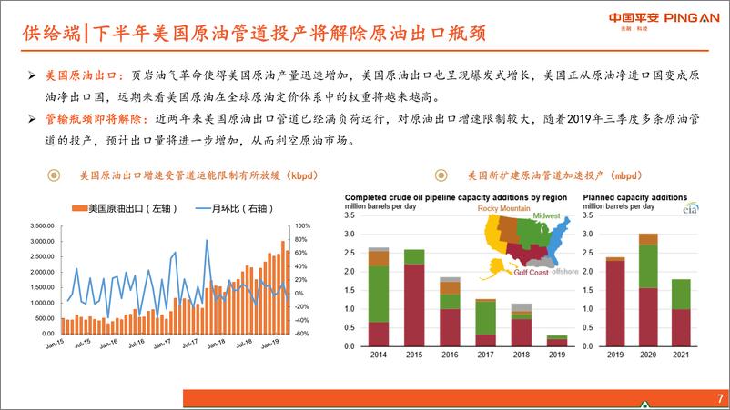 《石油化工行业2019年中期策略报告：天然气改革释放红利；成本端改善利好化工-20190628-平安证券-26页》 - 第8页预览图