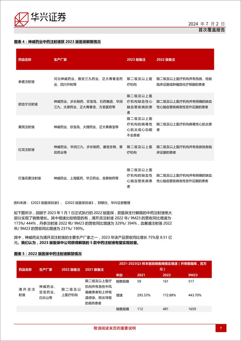 《神威药业(2877.HK)业绩可预见性高，高股息率的中药现金牛-240702-华兴证券-46页》 - 第7页预览图