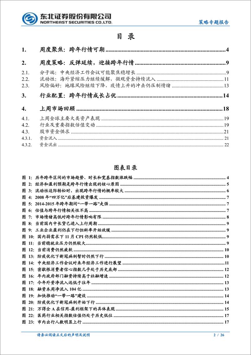 《策略专题报告：跨年行情可期-20221211-东北证券-26页》 - 第3页预览图