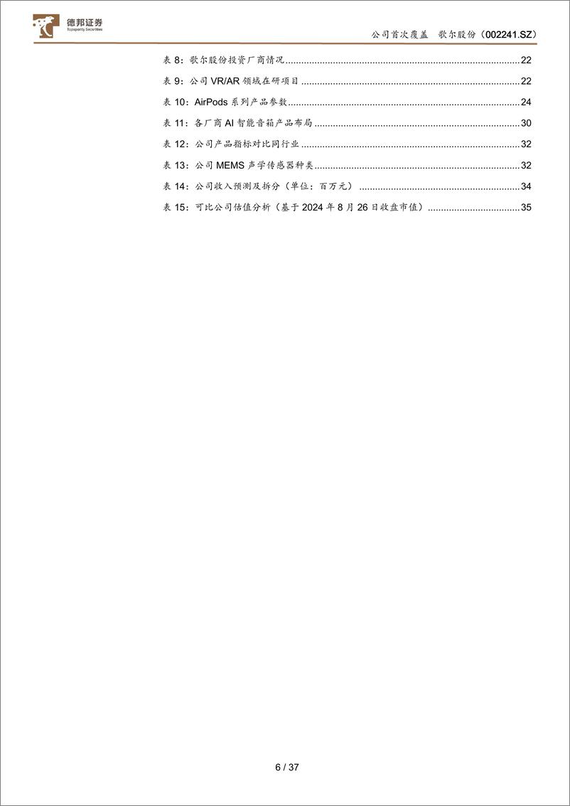 《歌尔股份(002241)声光电龙头领航消电创新，心向AI星火将燎原-240827-德邦证券-37页》 - 第6页预览图