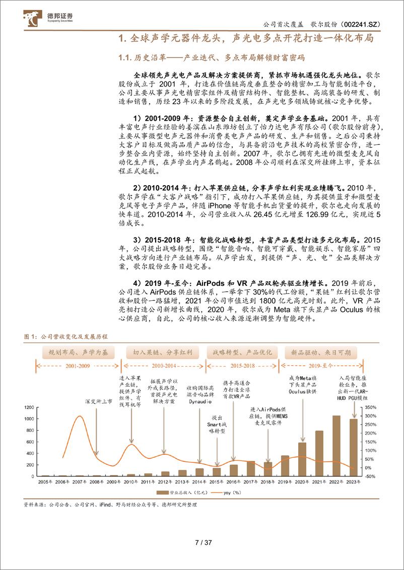 《歌尔股份(002241)声光电龙头领航消电创新，心向AI星火将燎原-240827-德邦证券-37页》 - 第7页预览图