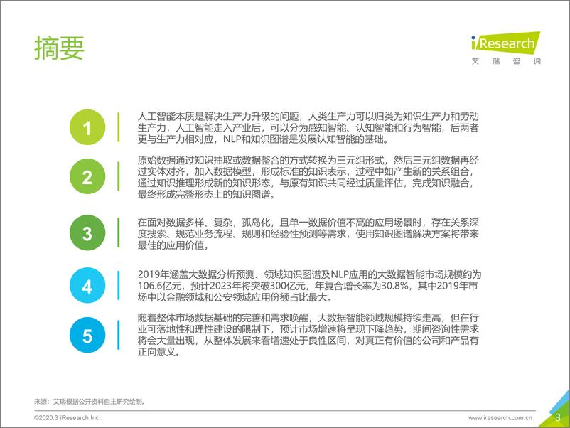 《2020年中国知识图谱行业研究报告》 - 第3页预览图