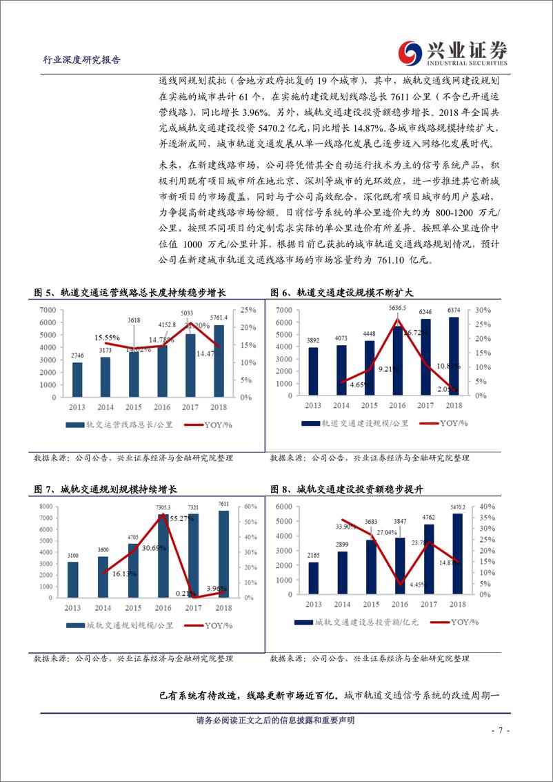 《铁路设备行业交控科技：轨交信号系统领先供应商-20190706-兴业证券-20页》 - 第8页预览图