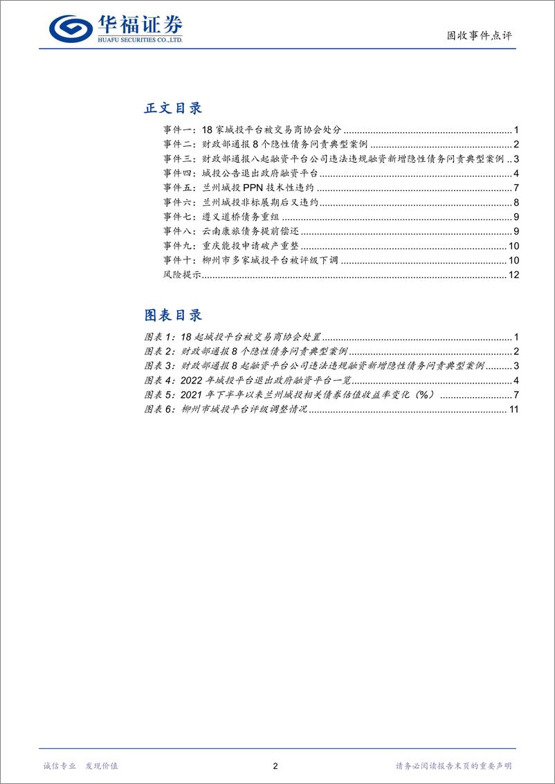 《【华福固收】2022年，城投十大风险事件-20230224-华福证券-15页》 - 第3页预览图