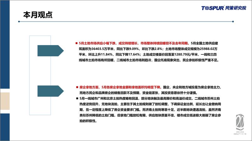 《【同策研究院】2022年5月全国土地市场交易月报-27页》 - 第3页预览图