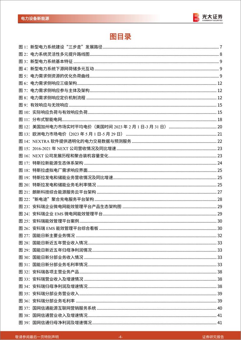 《电力设备新能源行业新型电力系统深度研究三：电力需求侧响应，基于数字技术的灵活性调节方式-20230830-光大证券-56页》 - 第5页预览图