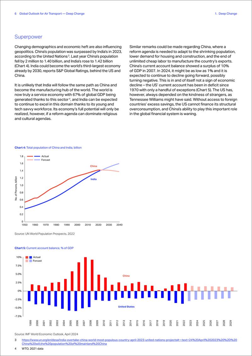 《2024年全球航空运输展望报告-深度变革6月期-英文版-国际航空运输协会IATA》 - 第6页预览图