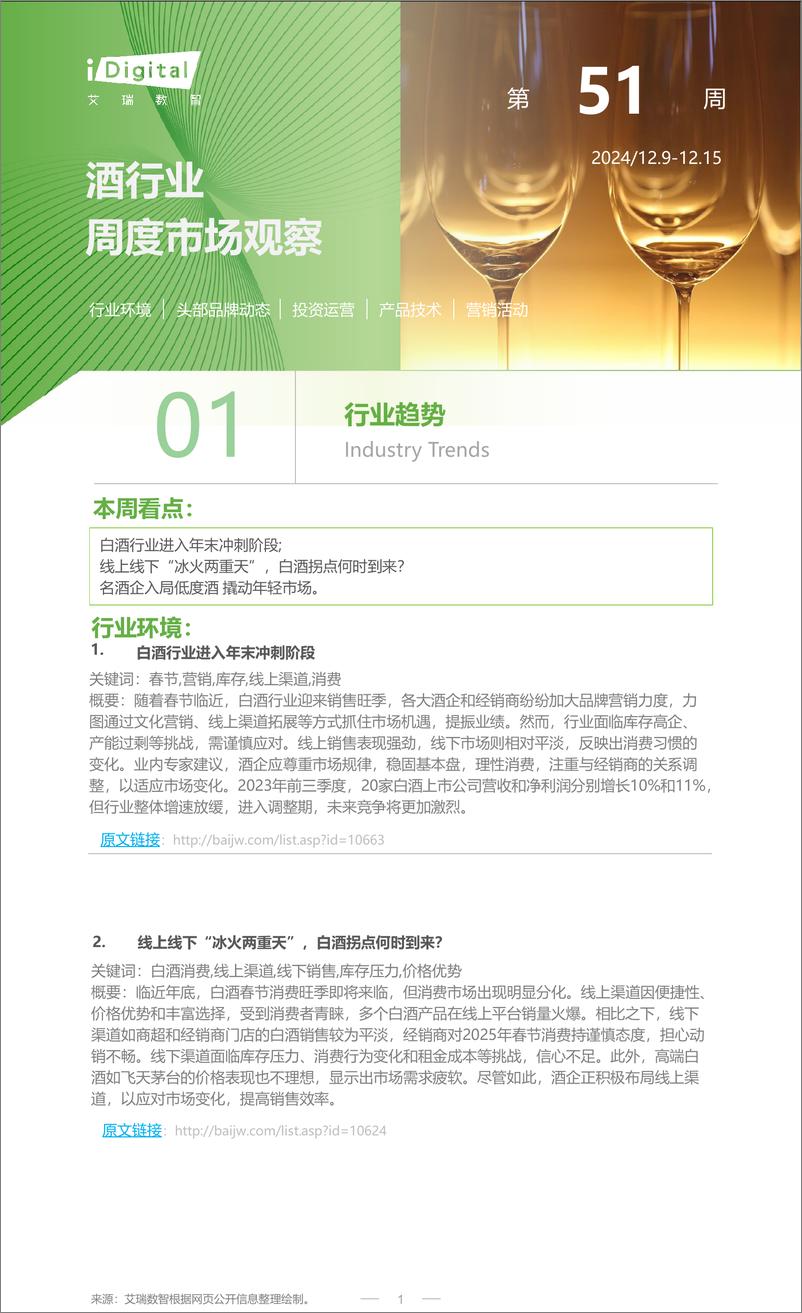 《iR-酒行业周度市场观察-2024年第51周-8页》 - 第1页预览图