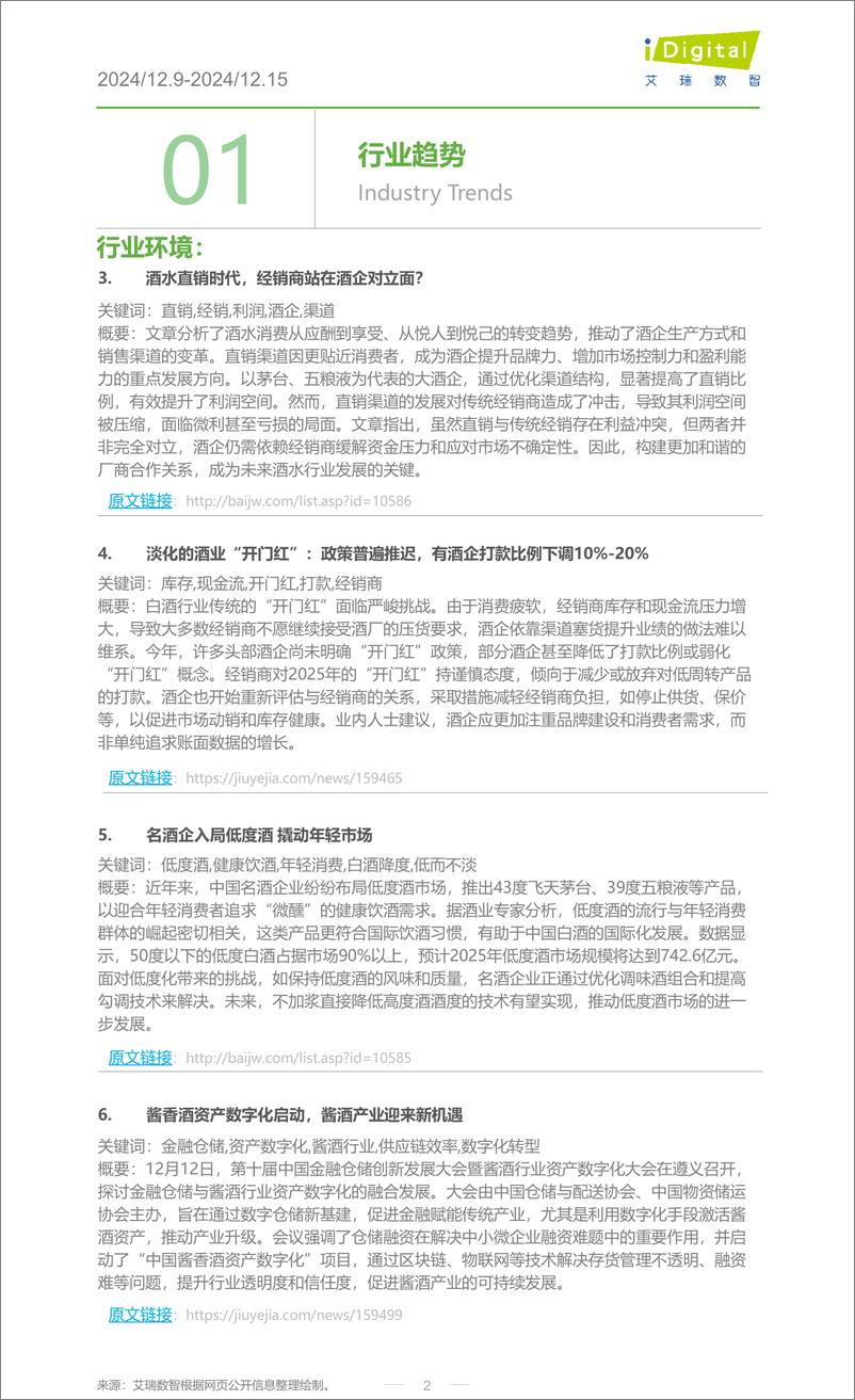 《iR-酒行业周度市场观察-2024年第51周-8页》 - 第2页预览图