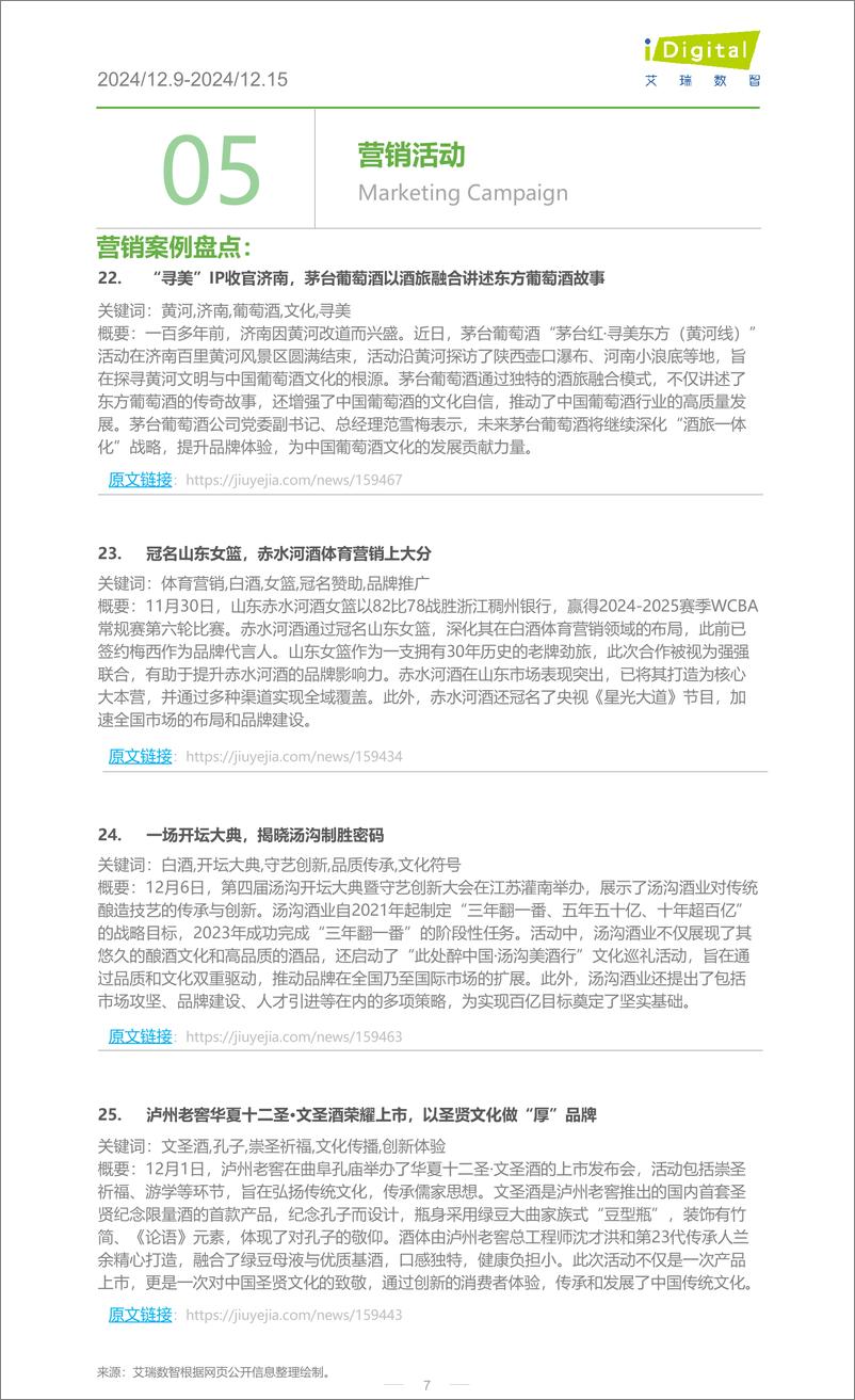 《iR-酒行业周度市场观察-2024年第51周-8页》 - 第7页预览图