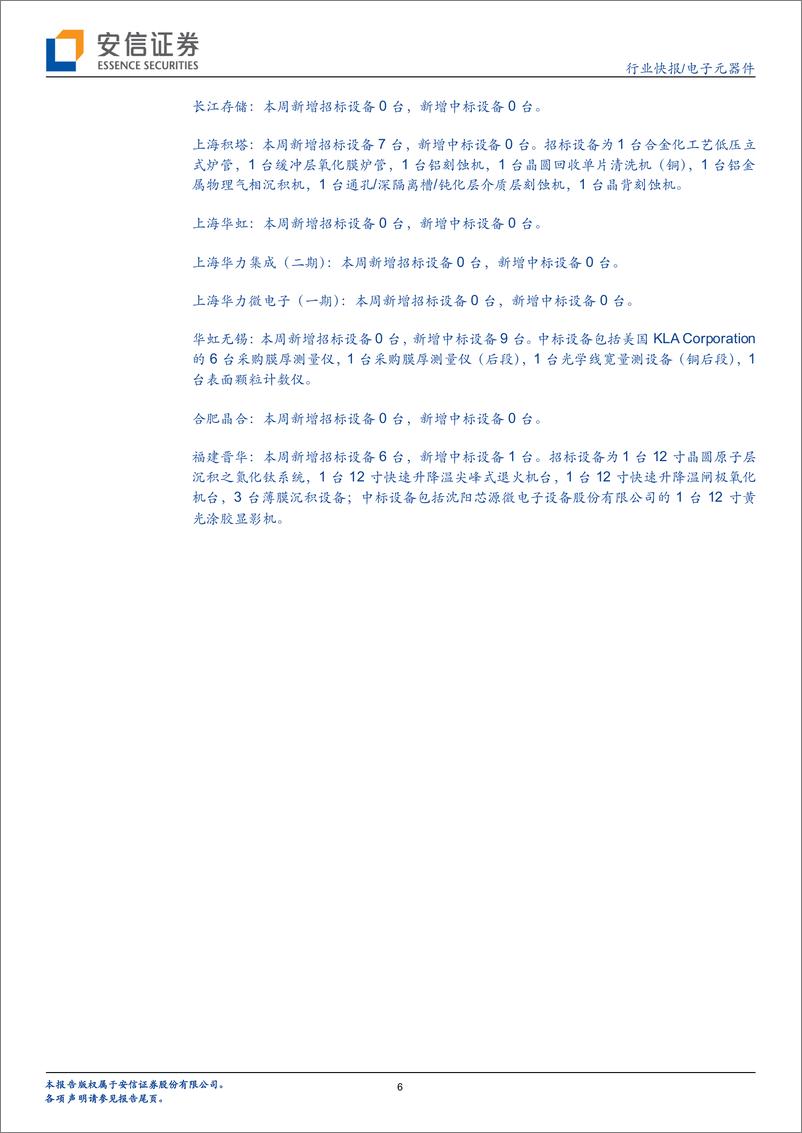 《电子元器件行业：半导体交期不断拉长，台晶圆厂营收再创新高-20220410-安信证券-15页》 - 第7页预览图