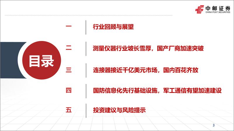 《2023年通信行业投资策略：时来易失，赴机在速-20221227-中邮证券-51页》 - 第4页预览图