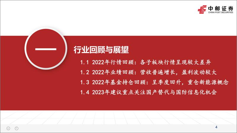 《2023年通信行业投资策略：时来易失，赴机在速-20221227-中邮证券-51页》 - 第5页预览图