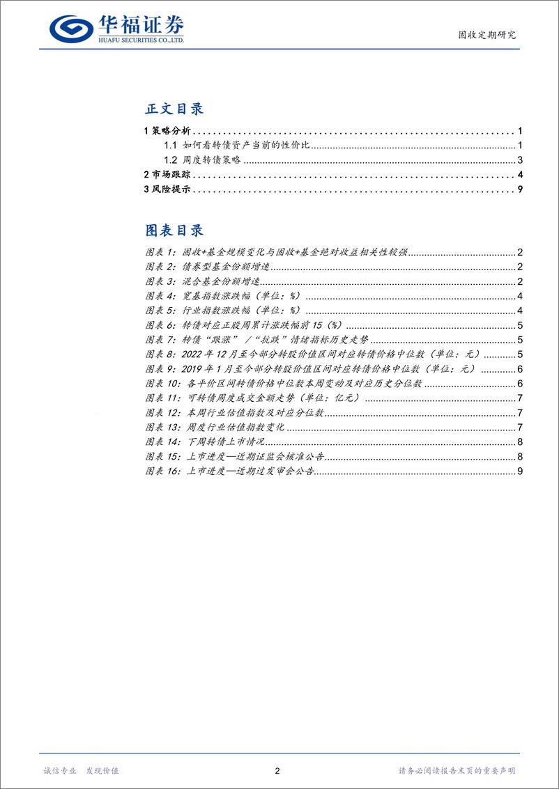 《转债策略：如何看待转债资产当前的性价比-240609-华福证券-12页》 - 第2页预览图