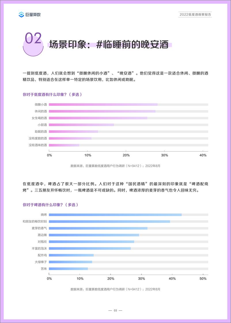 《算数说——2022低度酒观察报告-巨量算数》 - 第7页预览图