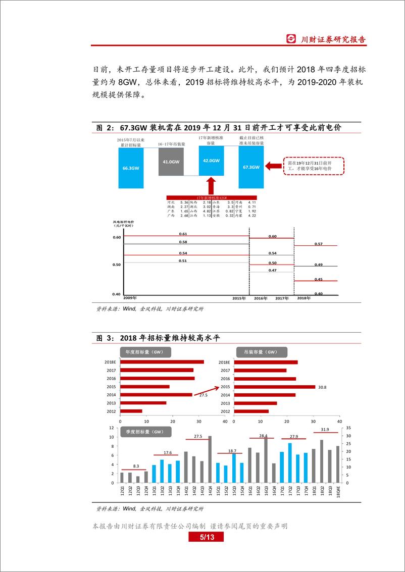 《新能源行业深度报告风电系列报告（3）：风电基本面向好，关注整机环节盈利改善-20190313-川财证券-13页》 - 第6页预览图