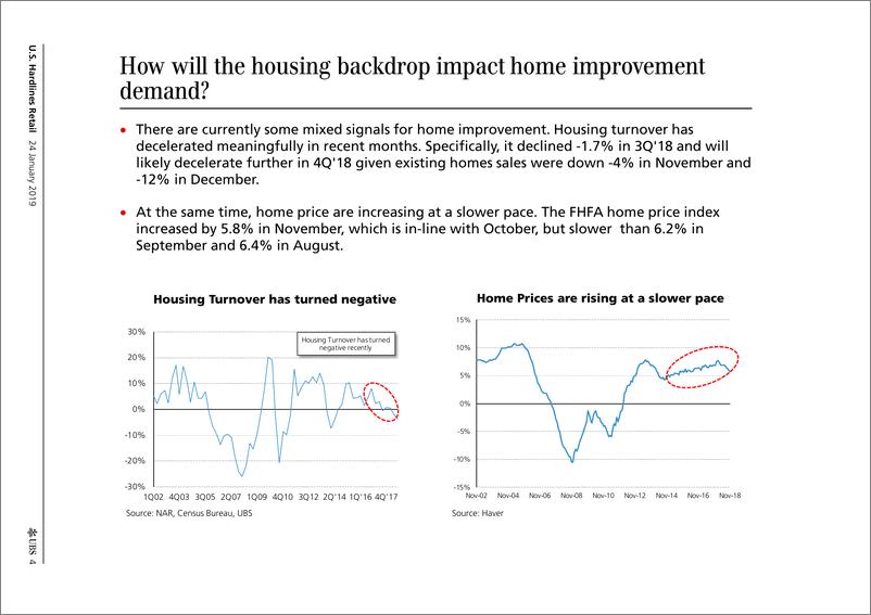 《瑞银-美股-零售行业-美国硬装零售业：家装行业发生了什么-2019.1.24-51页》 - 第5页预览图