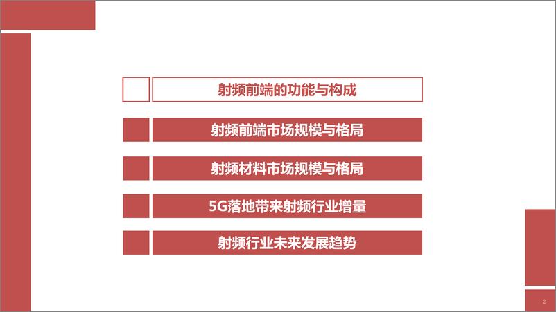 《5G射频前端芯片自主可控全景图-20190718-西南证券-117页》 - 第4页预览图