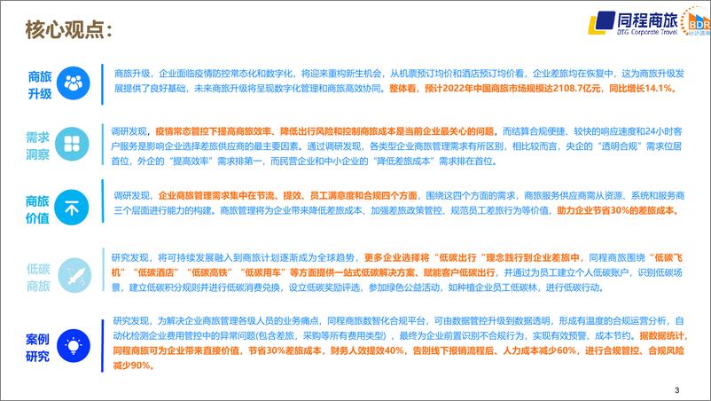 《中国商旅行业发展白皮书2022-同城商旅-2022-44页》 - 第4页预览图