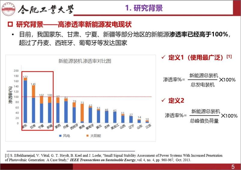 《合肥工业大学（李明）：新能源发电集群分布式稳定控制技术报告》 - 第5页预览图