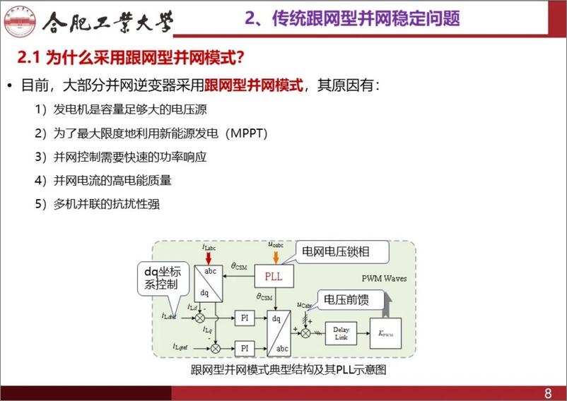 《合肥工业大学（李明）：新能源发电集群分布式稳定控制技术报告》 - 第8页预览图