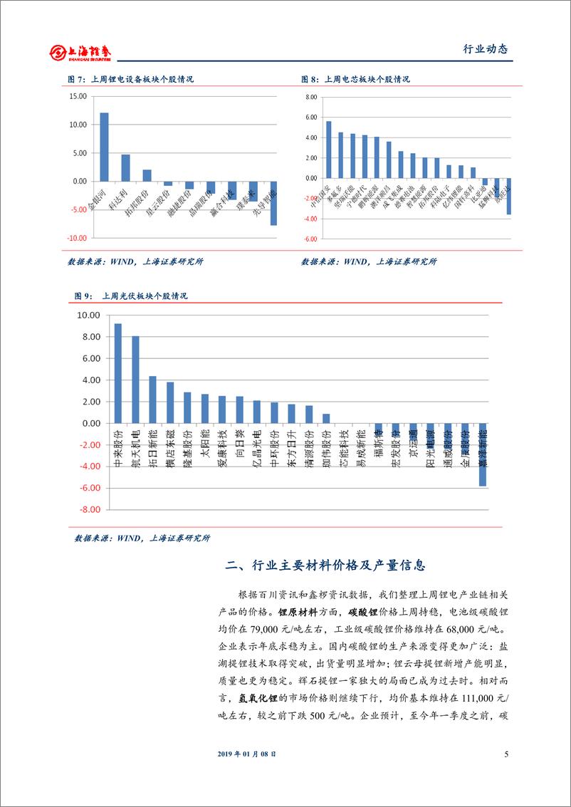 《电气设备与新能源行业：18年全年动力电池装机超预期，静候补贴新政出台-20190108-上海证券-16页》 - 第6页预览图