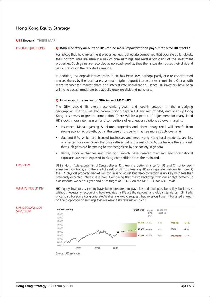 《瑞银-港股-股票策略-GBA：香港突破了舒适区？-2019.2.19-44页》 - 第3页预览图