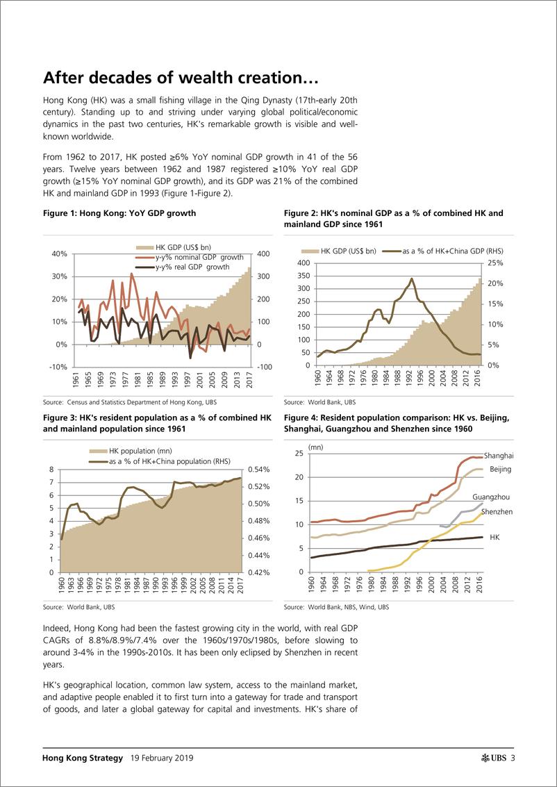 《瑞银-港股-股票策略-GBA：香港突破了舒适区？-2019.2.19-44页》 - 第4页预览图