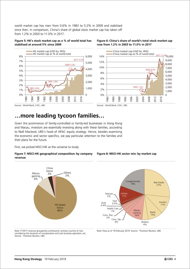 《瑞银-港股-股票策略-GBA：香港突破了舒适区？-2019.2.19-44页》 - 第5页预览图