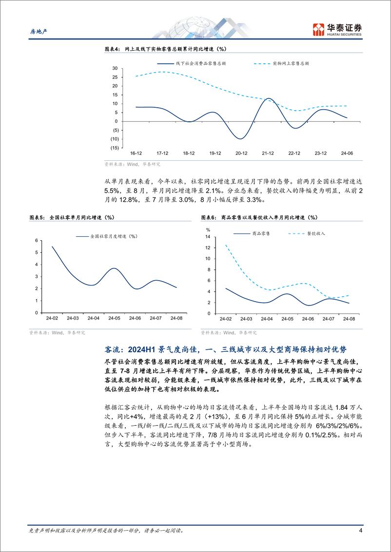 《房地产行业商业地产中期综述：以运营优势穿越消费波动周期-241008-华泰证券-18页》 - 第4页预览图