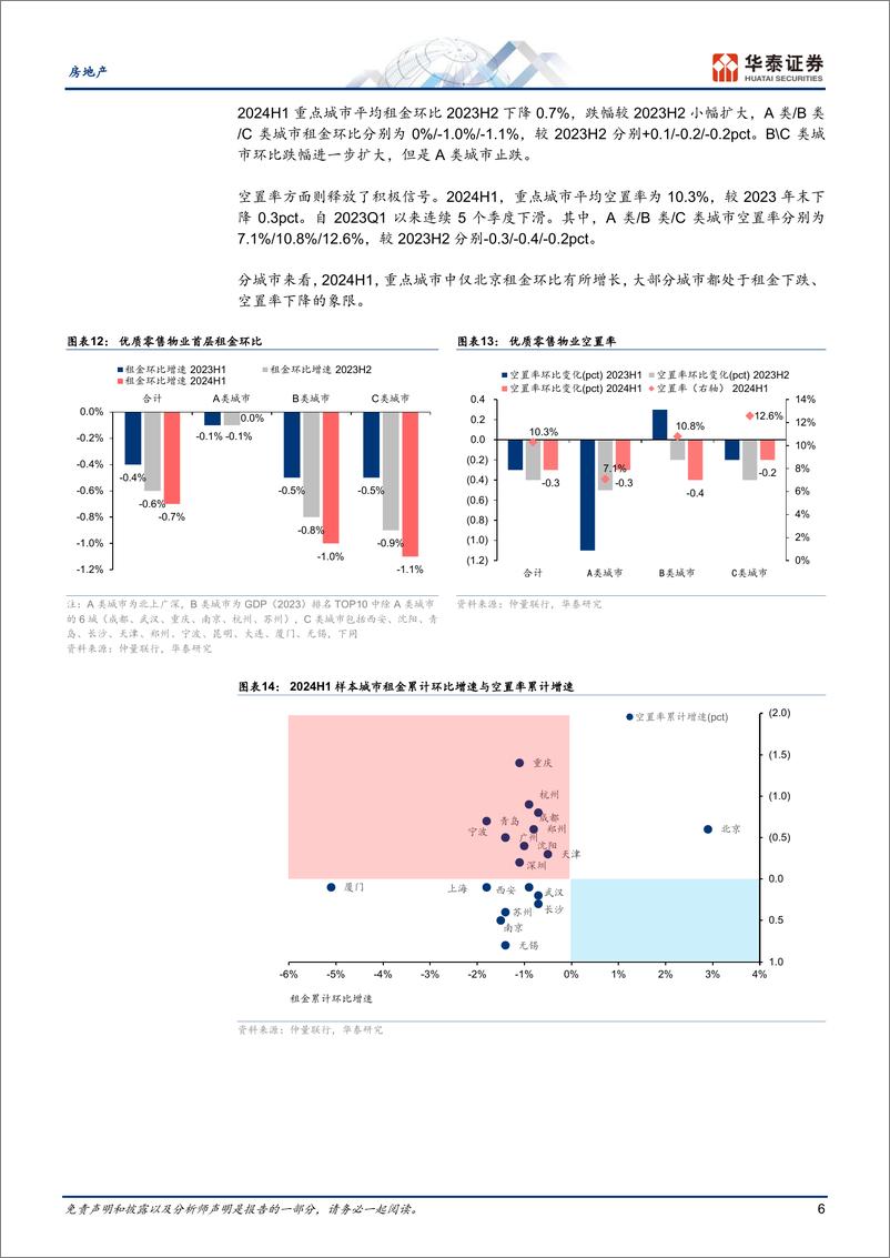 《房地产行业商业地产中期综述：以运营优势穿越消费波动周期-241008-华泰证券-18页》 - 第6页预览图