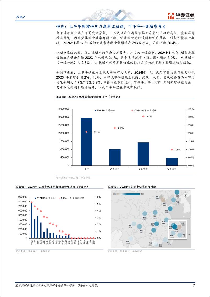 《房地产行业商业地产中期综述：以运营优势穿越消费波动周期-241008-华泰证券-18页》 - 第7页预览图