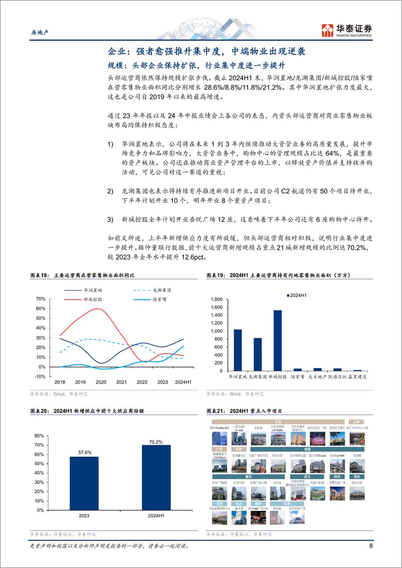 《房地产行业商业地产中期综述：以运营优势穿越消费波动周期-241008-华泰证券-18页》 - 第8页预览图