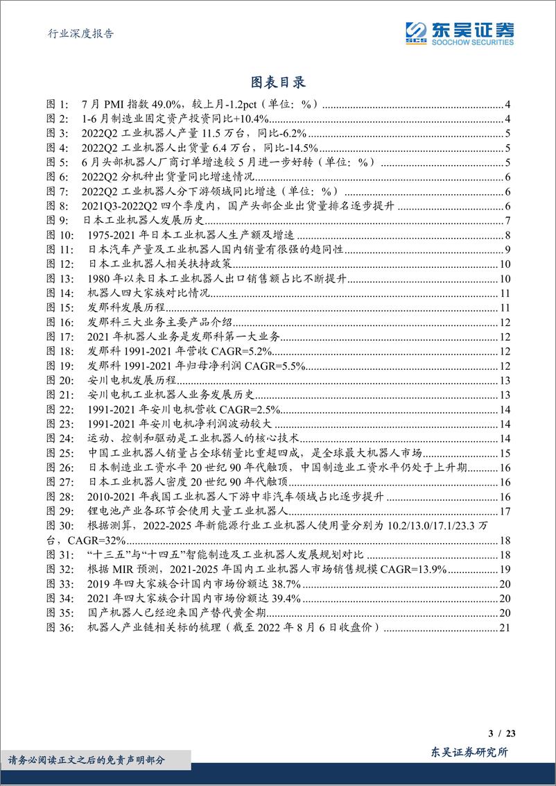 《机器人行业深度报告：疫情&外资缺货加速国产化，新能源机遇打开长期成长空间-20220808-东吴证券-23页》 - 第4页预览图