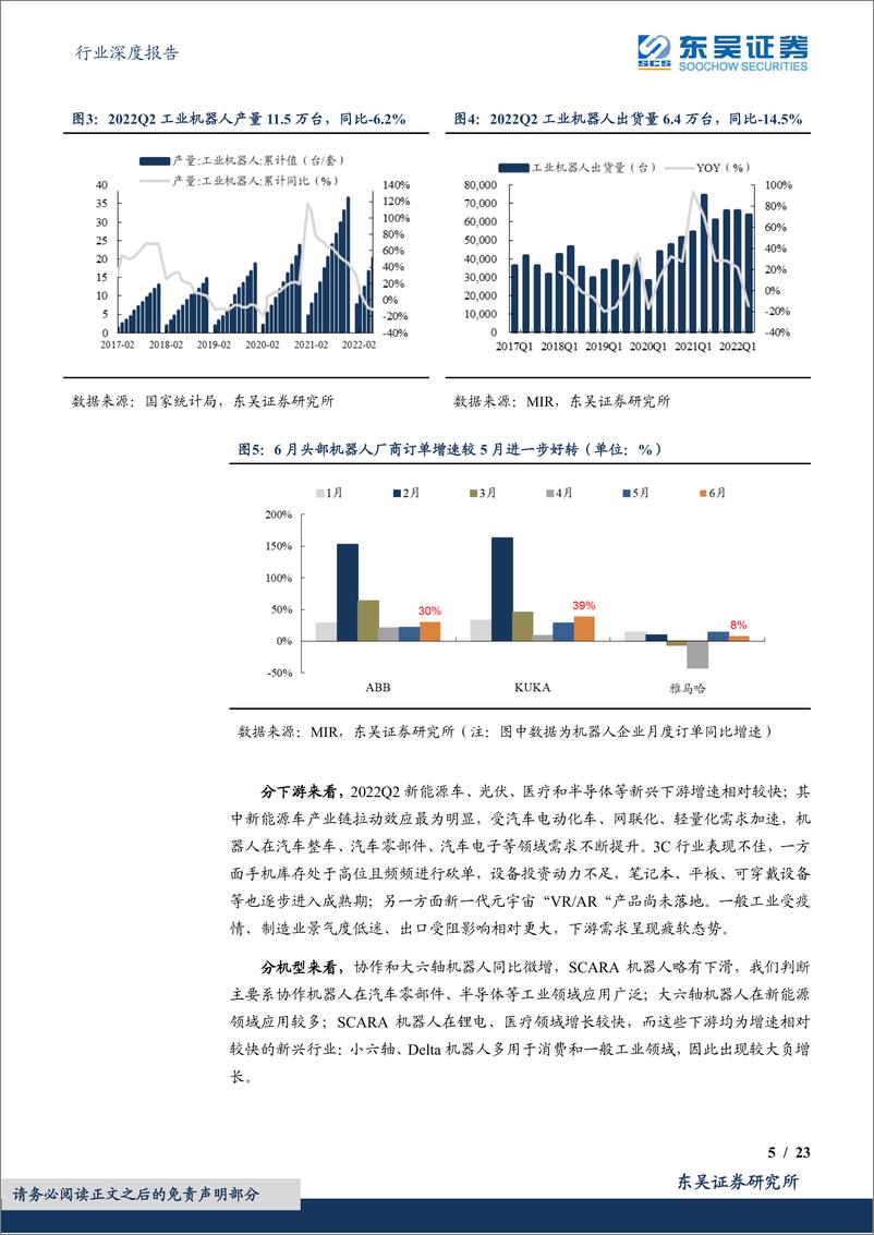 《机器人行业深度报告：疫情&外资缺货加速国产化，新能源机遇打开长期成长空间-20220808-东吴证券-23页》 - 第6页预览图