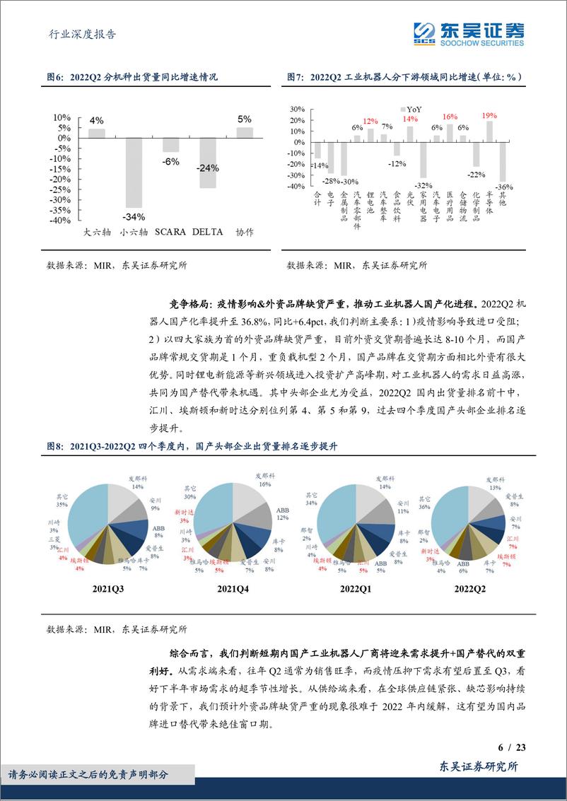 《机器人行业深度报告：疫情&外资缺货加速国产化，新能源机遇打开长期成长空间-20220808-东吴证券-23页》 - 第7页预览图