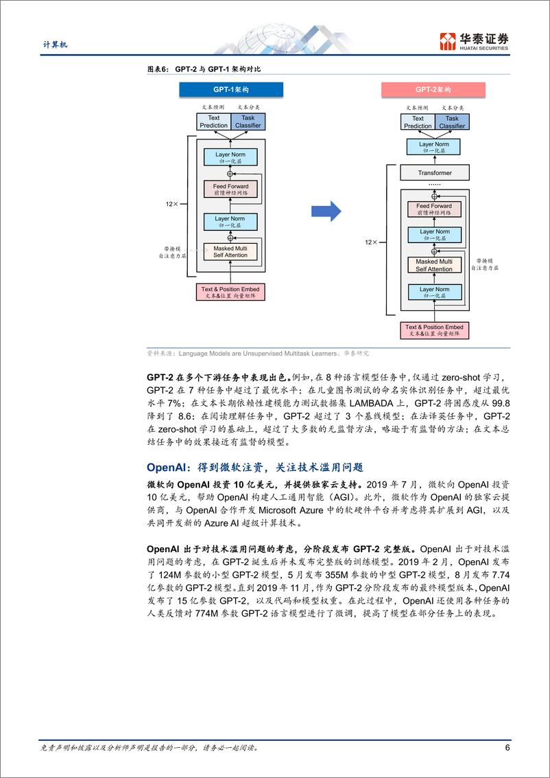 《计算机行业：GPT产业梳理，GP1到ChatGPT-20230214-华泰证券-17页》 - 第7页预览图